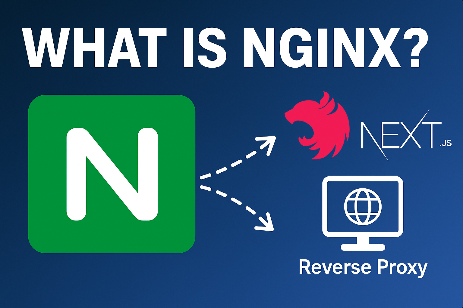 Mastering Nginx for Full-Stack Apps: Why You Need It and How to Use It